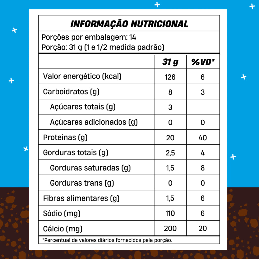 +Mu Whey Protein Concentrado Brownie-450g
