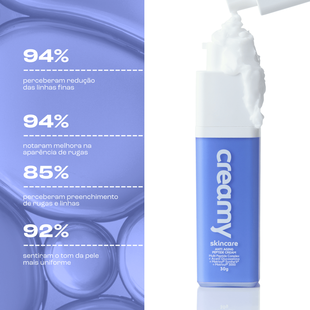 Creamy Anti-Aging Peptide Cream Firmador-30g